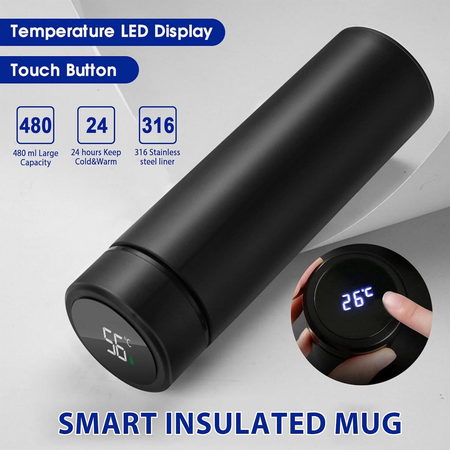Termo Digital