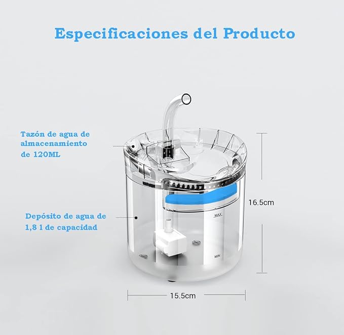 Dispensador Eléctrico de Agua Inteligente para Mascotas