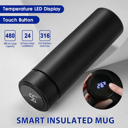 Termo Digital